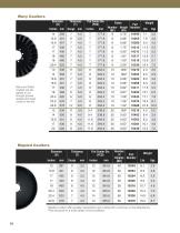 Tillage and Planting Products Catalog - 16