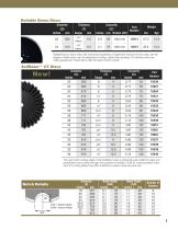 Tillage and Planting Products Catalog - 9