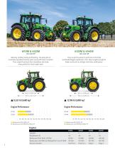 6M Tractors 110–195 HP-4