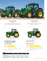 6M Tractors 110–195 HP-5
