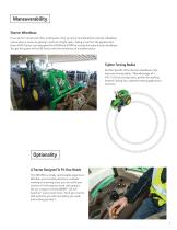 6M Tractors 110–195 HP-7