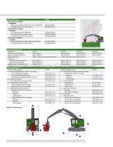803MH TRACKED HARVESTER-7