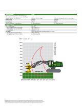 959M TRACKED FELLER BUNCHER - 9