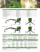 KNUCKLEBOOM LOADERS-15