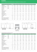 FORESTRY TRAILERS - 8