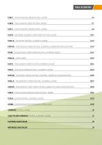 PRODUCT CATALOG 2019/20-3