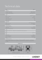 LOGSET 6F GT - 5