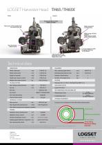 TH65 / TH65X - 2