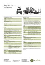 Malwa 560f Forwarder-2