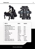 AFM Forest A6-17