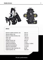 AFM Forest A6-7