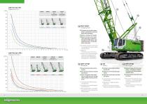 Cranes / Duty Cycle Cranes - 9