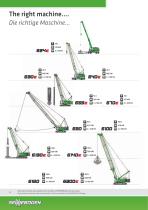 Duty Cycle Cranes - 12