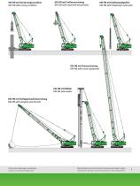 Green Efficiency - 3