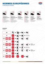 Catalogue SOLIDUR 2025-11