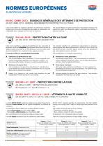 Catalogue SOLIDUR 2025-6