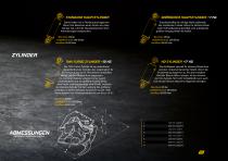TMK Baumscheren Catalogue GER-13