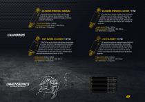 TMK Tree Shear Catalogue 2024 - 15