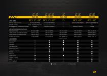 TMK Tree Shear Catalogue 2024 - 5