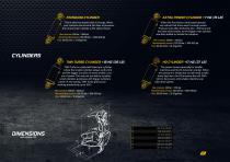 TMK Tree Shear Catalogue ENG-17
