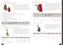 CABLEWAY INSTALLATION EQUIPMENT 2017 - 4