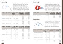 Cableway Installation Equipment 2020 - 10