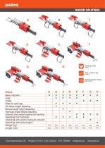 Woodsplitter - 2