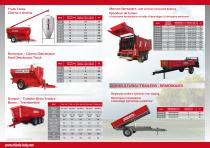 Catalogue-2
