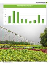 CATALOG of irrigation systems - 9