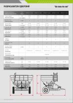 FERTILIZER SPREADERS - 11