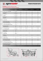 Pneumatic_Planter_(PLANTER-A_D) - 14