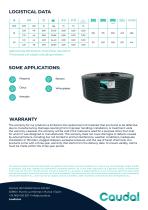 Caudal® DripLine PC150-4
