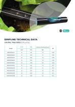 Caudal® Dripline S200-2