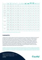 Monotubo Serie Prima-12