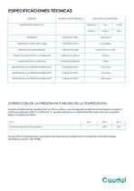 Tuberías PE 100-4