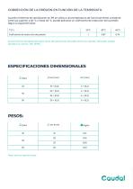 Tuberías PE 100-4