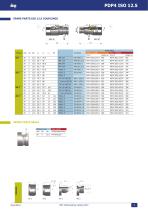 PDP4 ISO 12.5-5