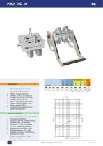 PSQ4 ISO 10-1