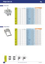 PSQ4 ISO 10-3