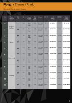 CATALOG 2021-13