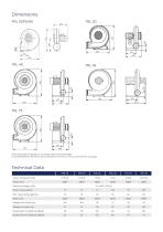 Blowers FRL-FEA-TRL-3