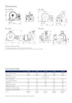 Blowers FRL-FEA-TRL-4