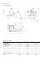 Blowers FRL-FEA-TRL-5