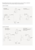 Blowers FRL-FEA-TRL-6