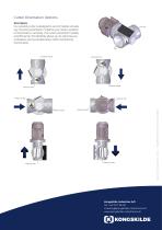 MCB MultiCutter-4