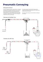 Trim Extraction with RVS-3