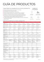 CATÁLOGO DE PRODUCTOS • PTO-5