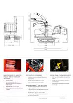 TP 175 Mobile StageV - 5