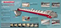 SPIROGYRE dokumentation - 1