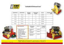 Aufsattel-Drillmaschinen - 1